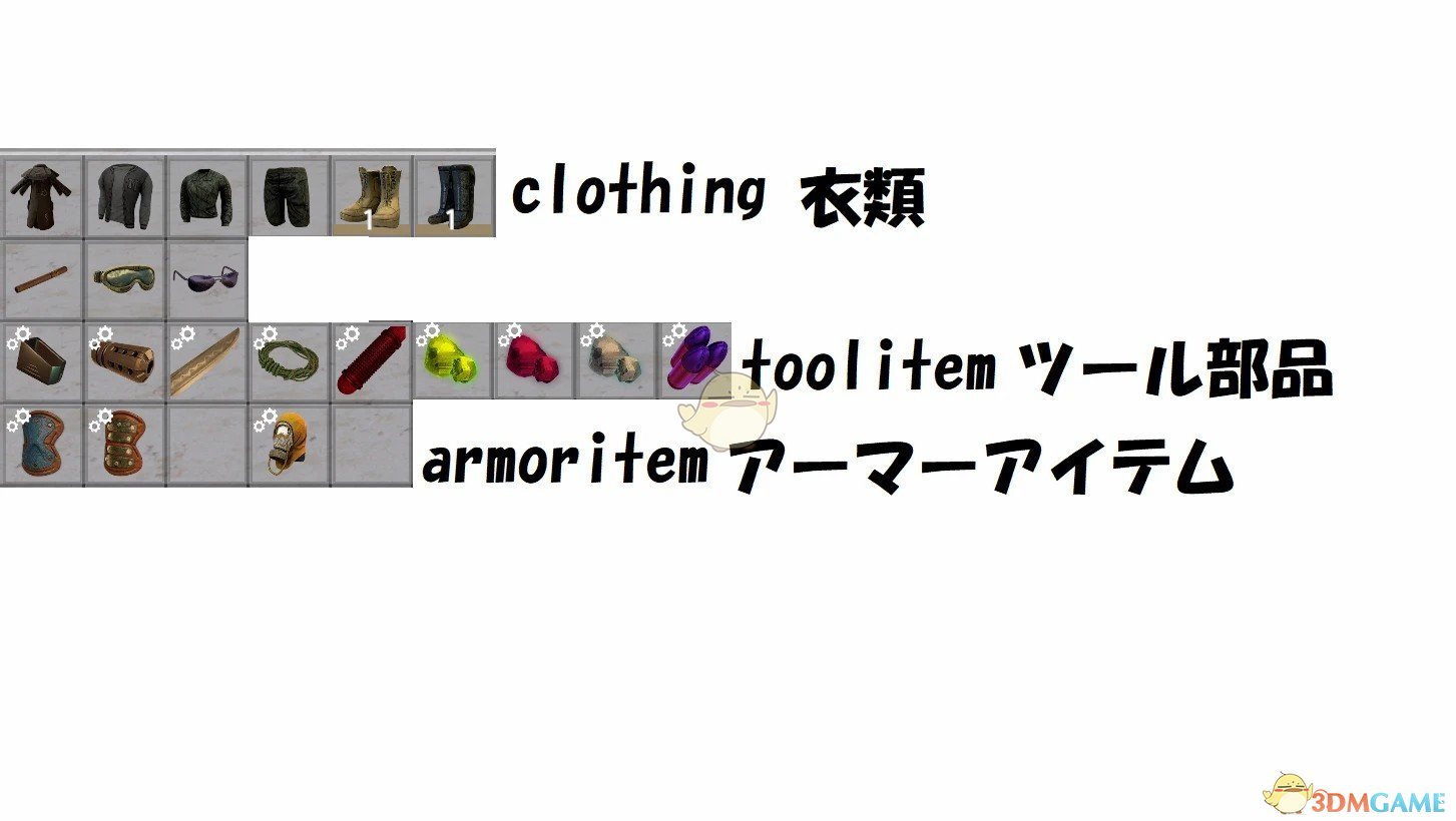 《七日杀》耐用服装A21MOD