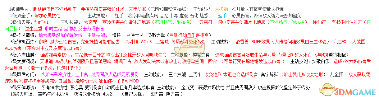 《博德之门3》新职业异人-一人之下之八奇技职业MOD