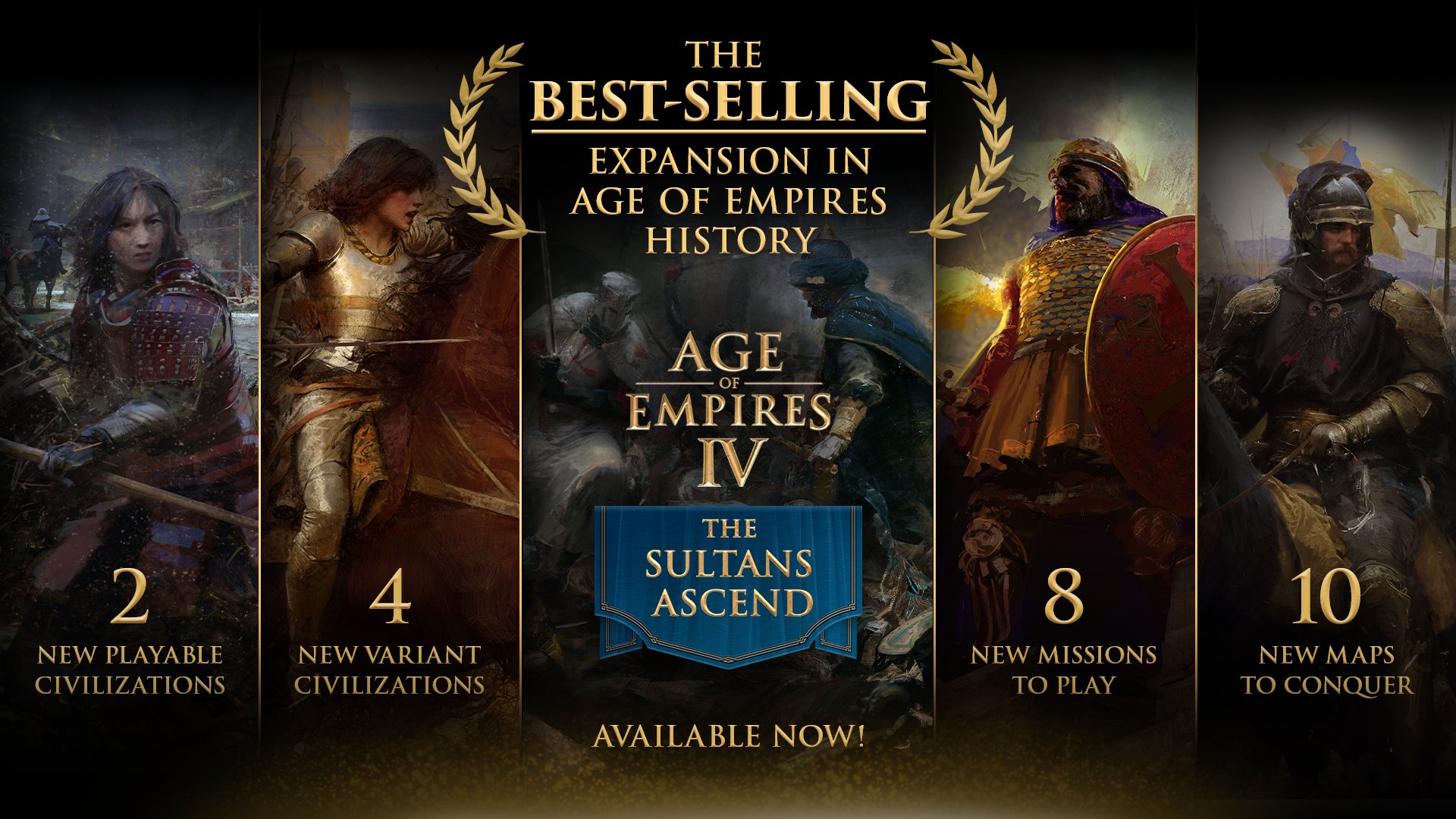 “苏丹崛起”成《帝国时代》全系列DLC销量最佳
