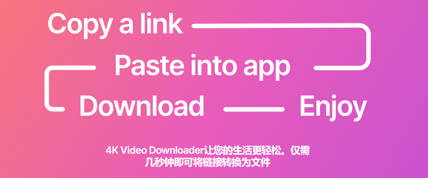 4k视频下载器plus