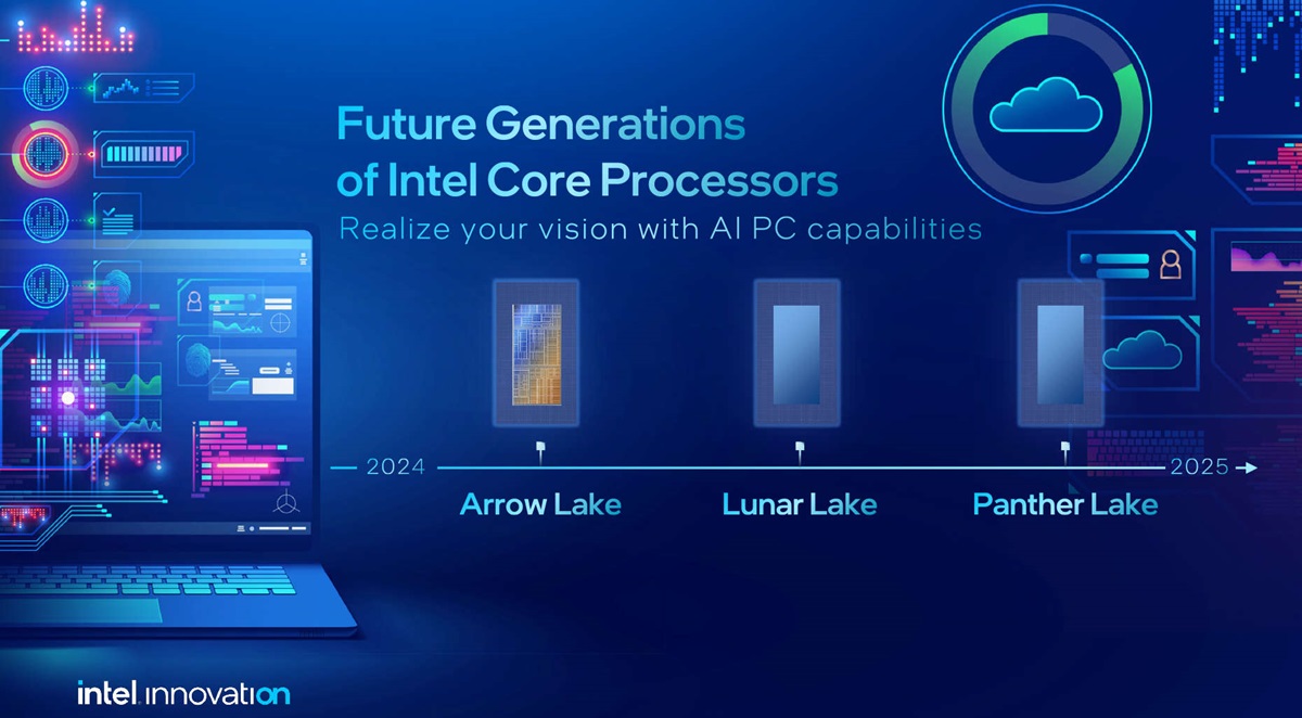 Intel确认下一代CPU依然有台积电代工 Arrow Lake用N3