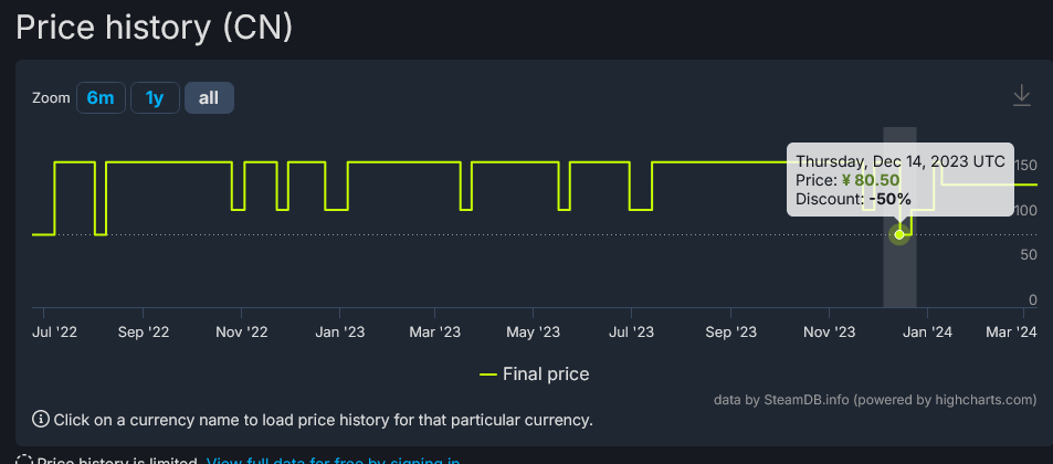 Steam“先锋生存”捆绑包 《DayZ》+《腐蚀》6折