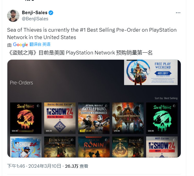 《盗贼之海》已是美服PSN预购最多的游戏