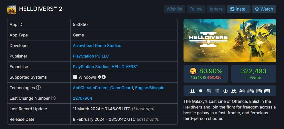 《绝地潜兵2》Steam好评数已超20万 玩家特别好评