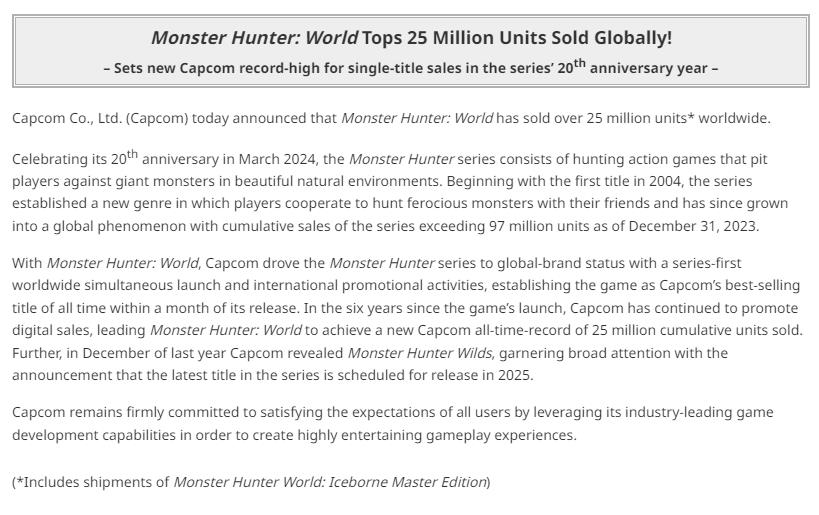 《怪物猎人：世界》全球销量突破2500万 创造卡普空新纪录
