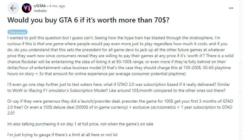 《GTA6》极端粉：即便卖200美元也一定会买