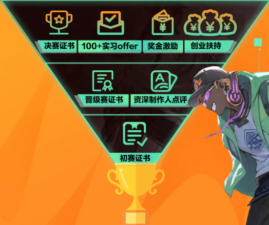 南京杭州开讲啦！网易Y3高校游戏制作人大赛宣讲会如约而至，易起点燃游戏梦