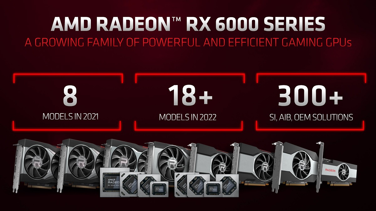 AMD减少RDNA 2架构高端GPU供应