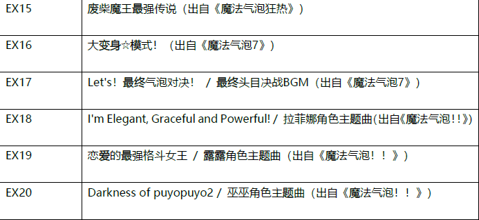 Apple Arcade版《魔法气泡 益智消消乐》6月27日迎来第三次版本更新