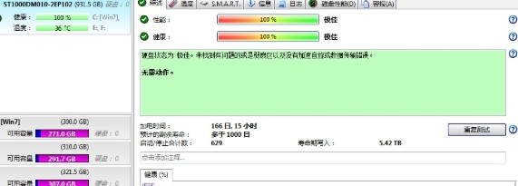 Hard Disk Sentinel专业版