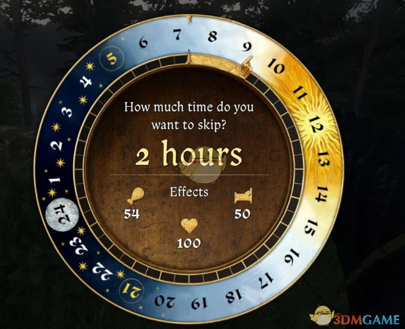 《天国：拯救2》清洁表盘MOD