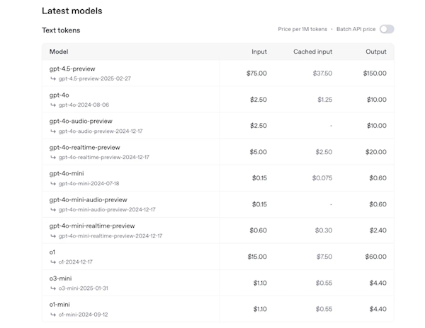 OpenAI迄今最大、最贵模型 GPT-4.5正式发布