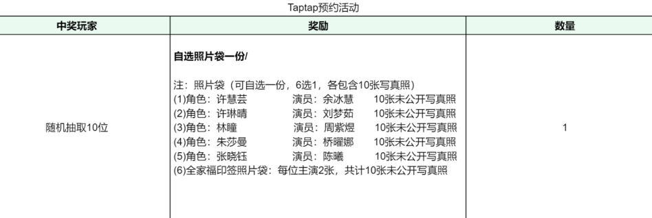 能“偷窥美女”的GHS真人影游，怎么让全网为之争论不休？