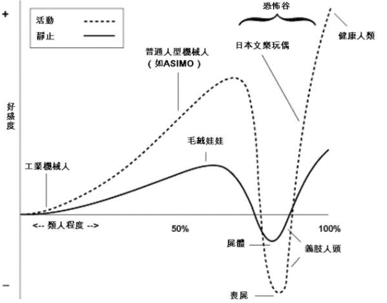 能“偷窥美女”的GHS真人影游，怎么让全网为之争论不休？
