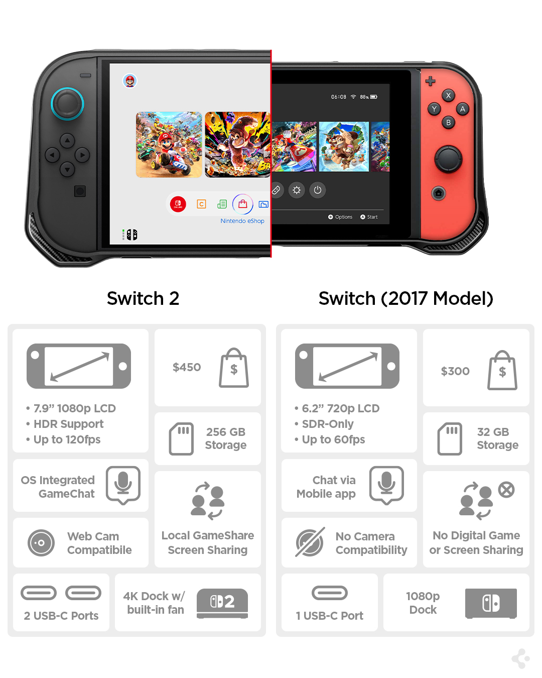 《文明7》Switch 2版支持滑鼠操作 性能堪比中端PC