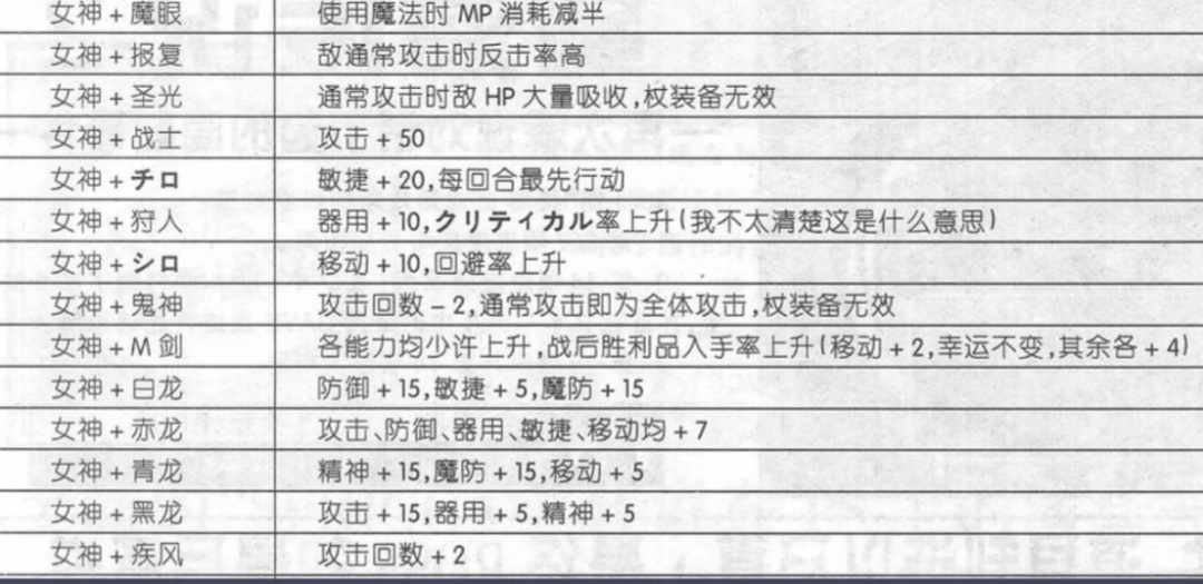 《银河之星 经典合集》评测：月下吟诵的冒险诗歌
