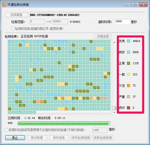 网上的1TB机械硬盘只要50元：当心啊！背后有猫腻