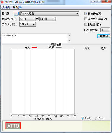 ATTO Disk Benchmark中文版