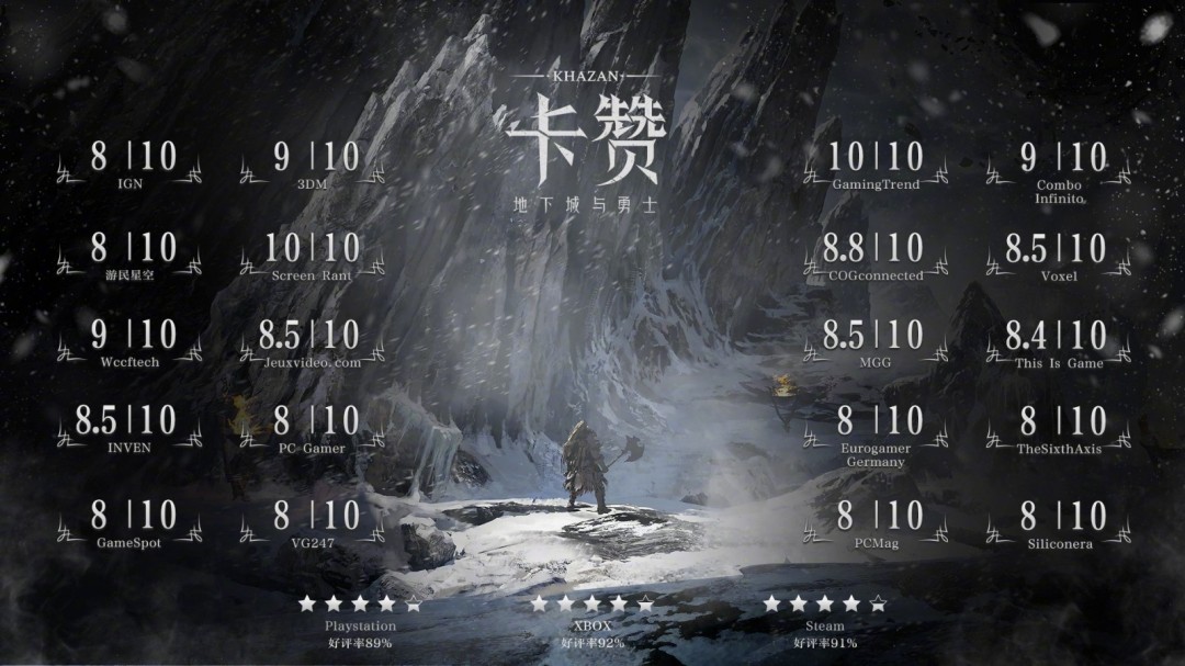 《地下城与勇士：卡赞》国服宣传片 预约现已开启