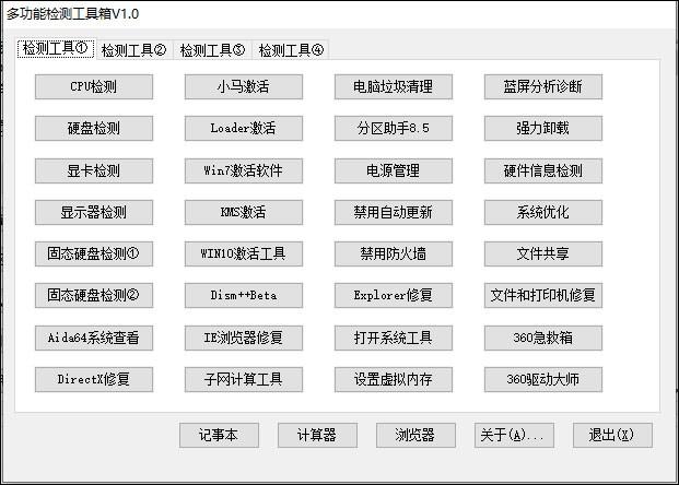 多功能检测工具箱正版