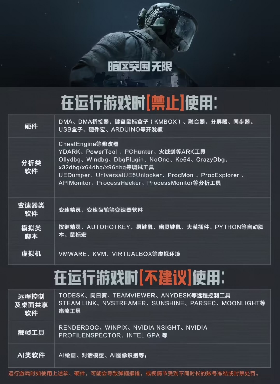 腾讯《暗区突围：无限》上线 RTX2060显卡爽玩