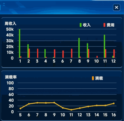 《全球霸业：海运大亨》电脑版