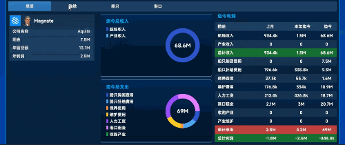 《全球霸业：海运大亨》电脑版