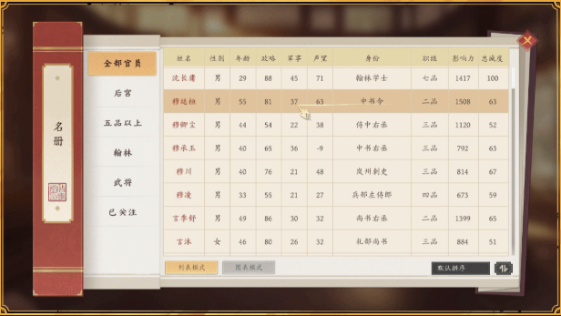 《吾皇万岁》电脑版