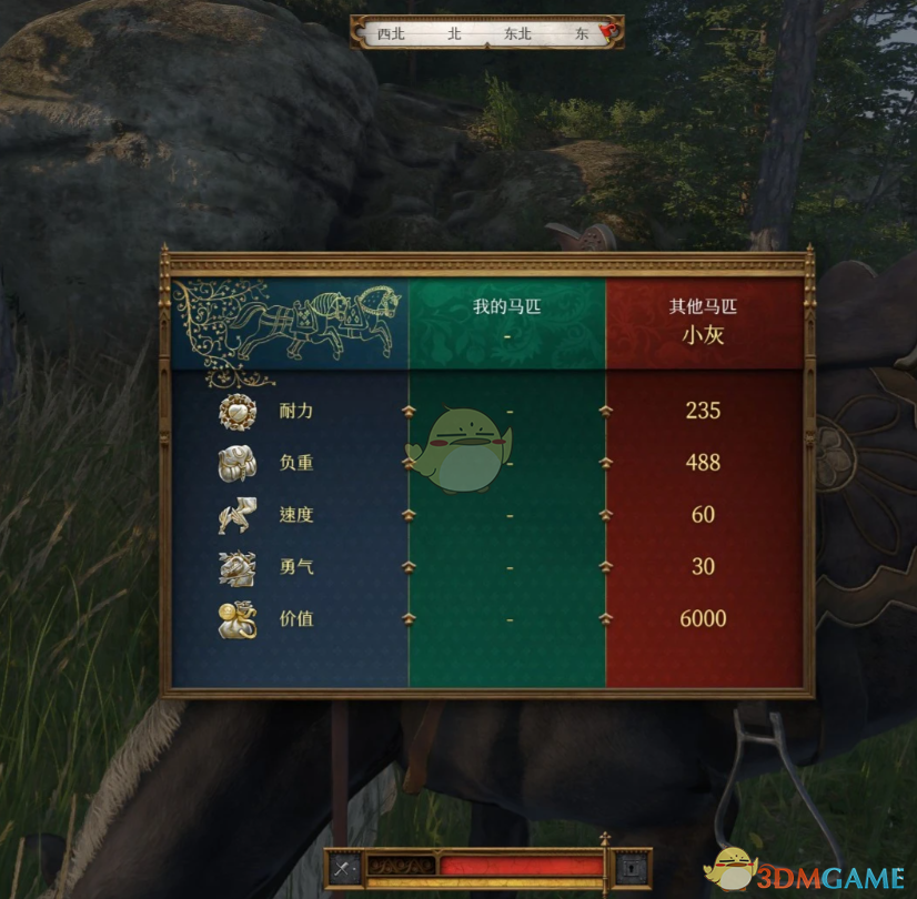 《天国：拯救2》最好的马匹鹅卵石MOD