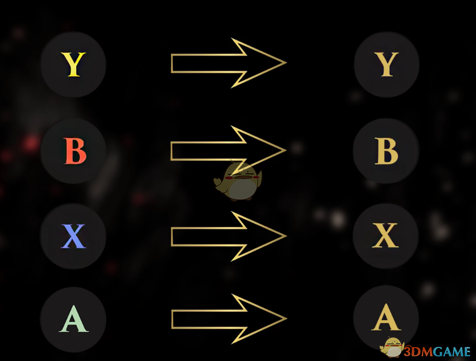 《光与影：33号远征队》一致的UI界面MOD