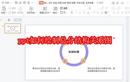 ppt如何绘制总分结构关系图
