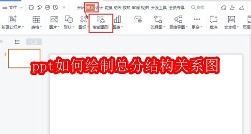 ppt如何绘制总分结构关系图