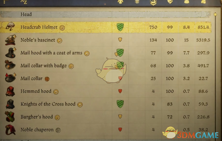 《天国：拯救2》半条命猎头蟹头盔MOD