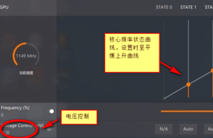 AMD OverDrive系统调节工具设置在哪