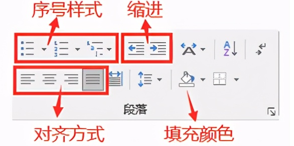 wps零基础怎么使用