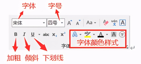 wps零基础怎么使用