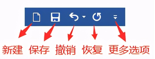 wps零基础怎么使用