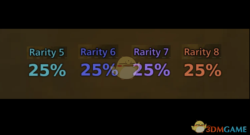 《怪物猎人：荒野》高稀有度护符的掉落率更高MOD