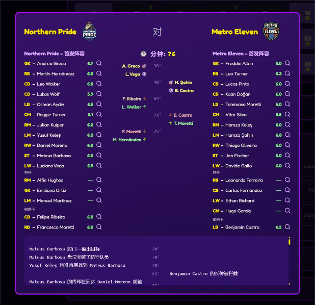 《Football Academy Manager》demo