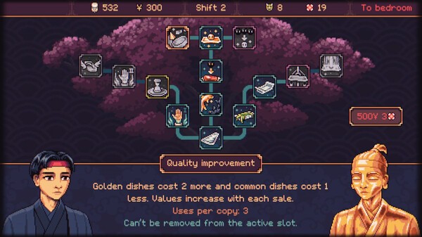 《The Way of the Tray》免安装汉化版