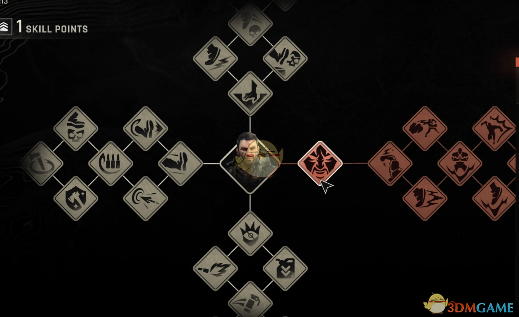 《消逝的光芒：困兽》技能零花费MOD