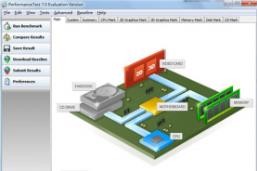 PassMark PerformanceTestv9.0.1031.0