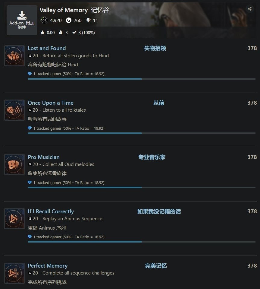 《刺客信条：幻景》DLC成就列表泄露 共计11项