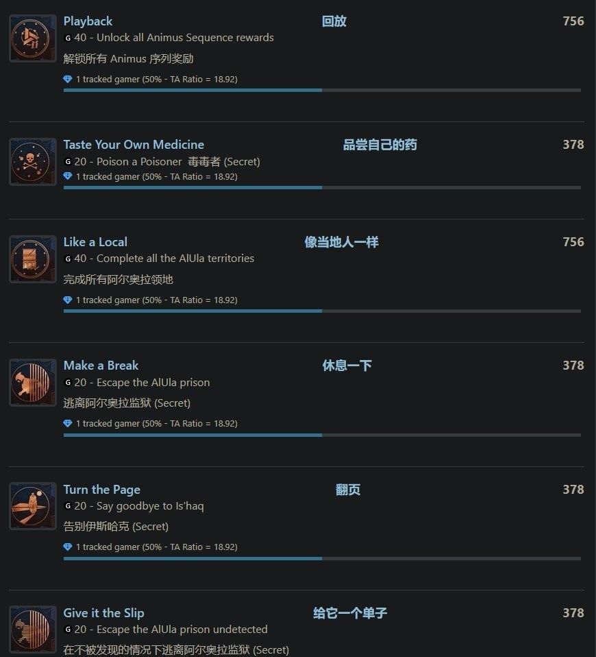 《刺客信条：幻景》DLC成就列表泄露 共计11项