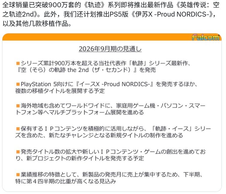 好快的重制！ Falcom宣布《空之轨迹 the 2nd》将于2026年10月前发售