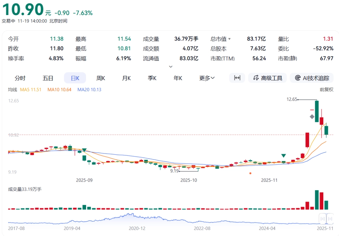 哈基米豆浆退潮后，趴在地上寻找迈巴赫碎片的人们