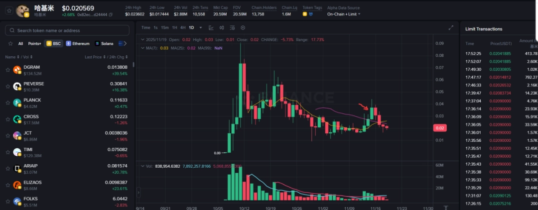 哈基米豆浆退潮后，趴在地上寻找迈巴赫碎片的人们