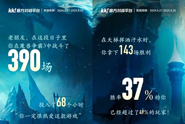 KK官方对战平台《永恒王座》赛年战绩回顾开启！888红包等你来拿！