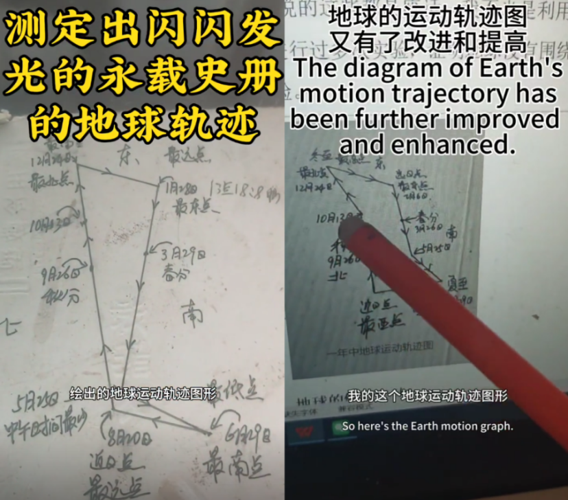 推翻爱因斯坦后，民科开始大战孙笑川