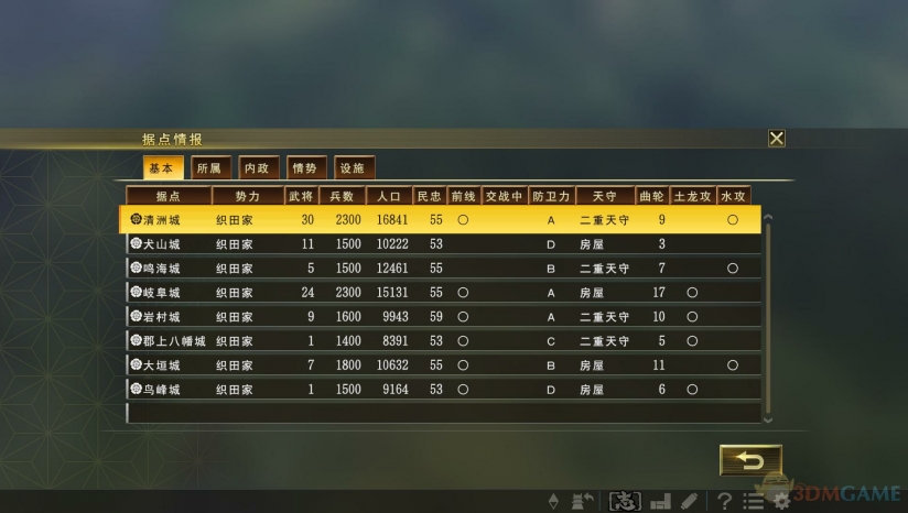 《信长之野望：大志》 威力加强版 3DM汉化组汉化补丁v1.1